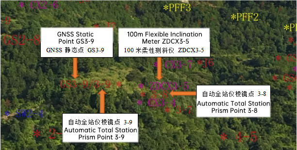 英-图2-2对比设备详细分布图.png