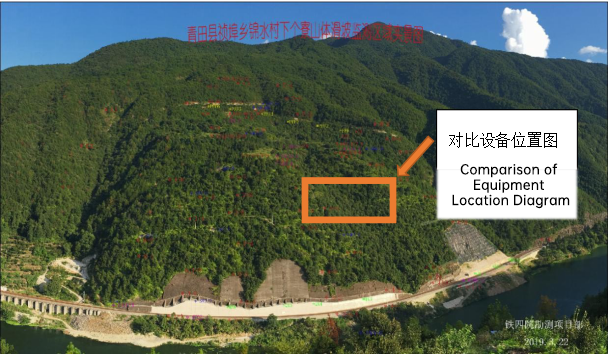英-图2-1 项目整体设备分布图.png
